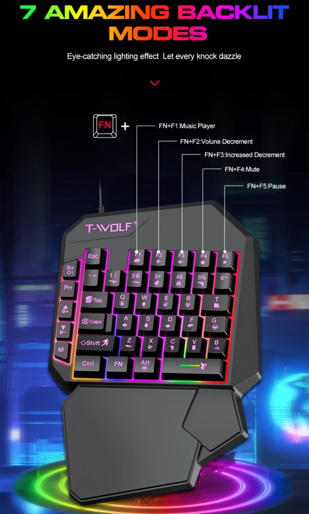 5 in 1 RGB Gaming Keyboard Mou - огляд і ціна Gaming Keyboard 1 Hand