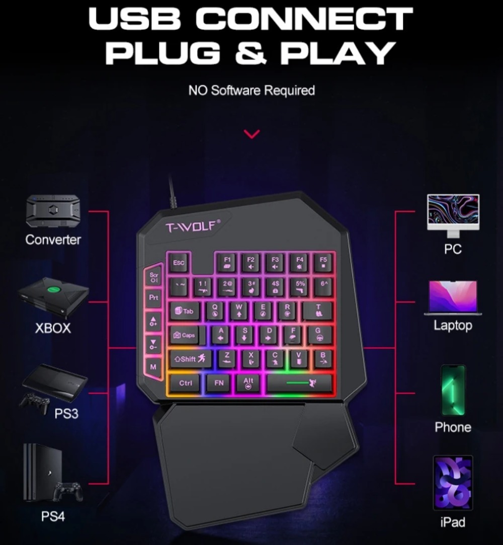 5 in 1 RGB Gaming Keyboard Mou - огляд і ціна Gaming Keyboard 1 Hand