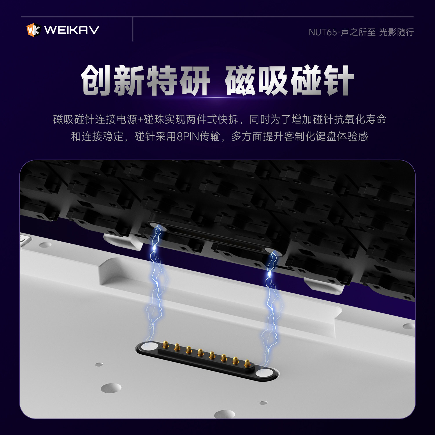 New Weikav Nut65 Aluminum Mech - огляд і ціна Gaming Keyboard Ergo