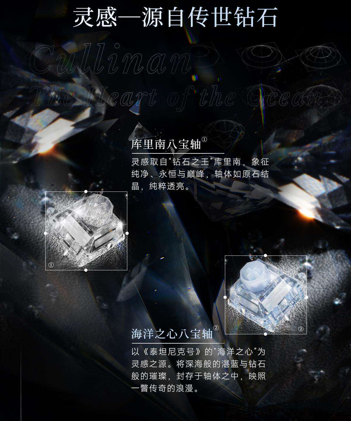 WS Wuque Studio Babao Diamond  - огляд і ціна Gaming Keyboard Hall Effect Switches