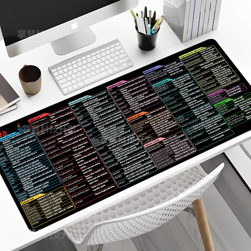 Spanish Java Programing Mouse  - огляд і ціна Gaming Keyboard And Mouse Pad