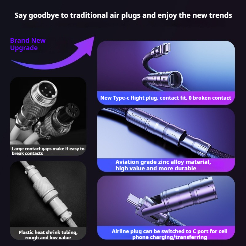 Eary 1.2m Coiled Keyboard Cabl - огляд і ціна Gaming Keyboard Ergo