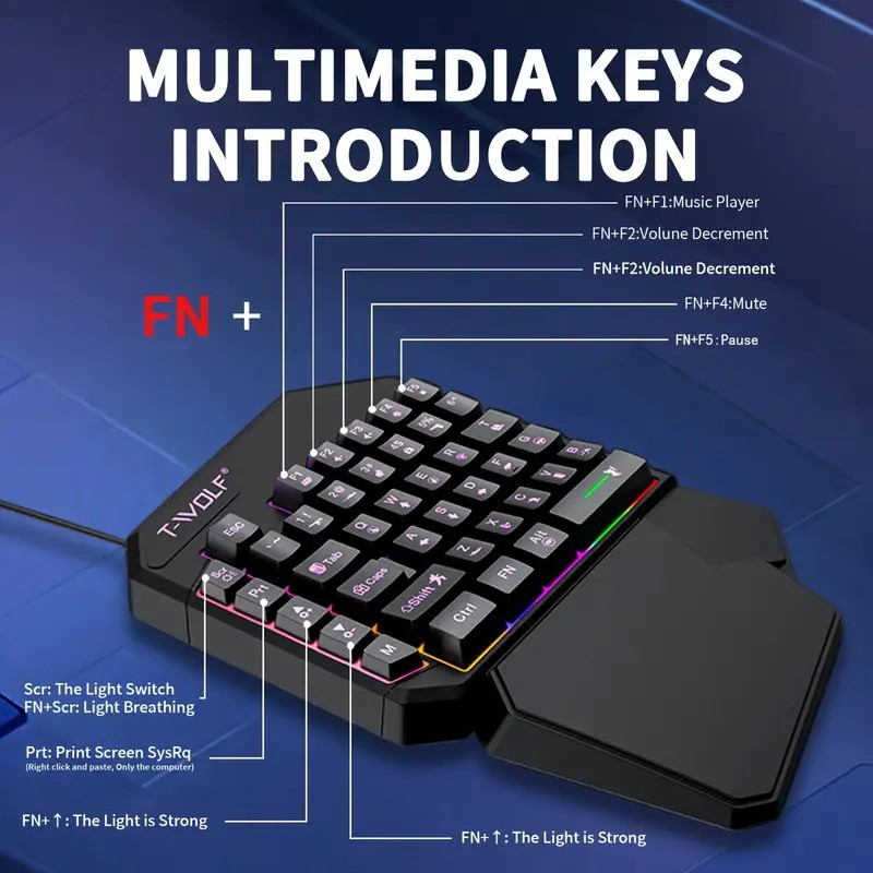 FocusOnPC TF900 2-in-1 Mobile  - огляд і ціна Gaming Keyboard 1 Hand
