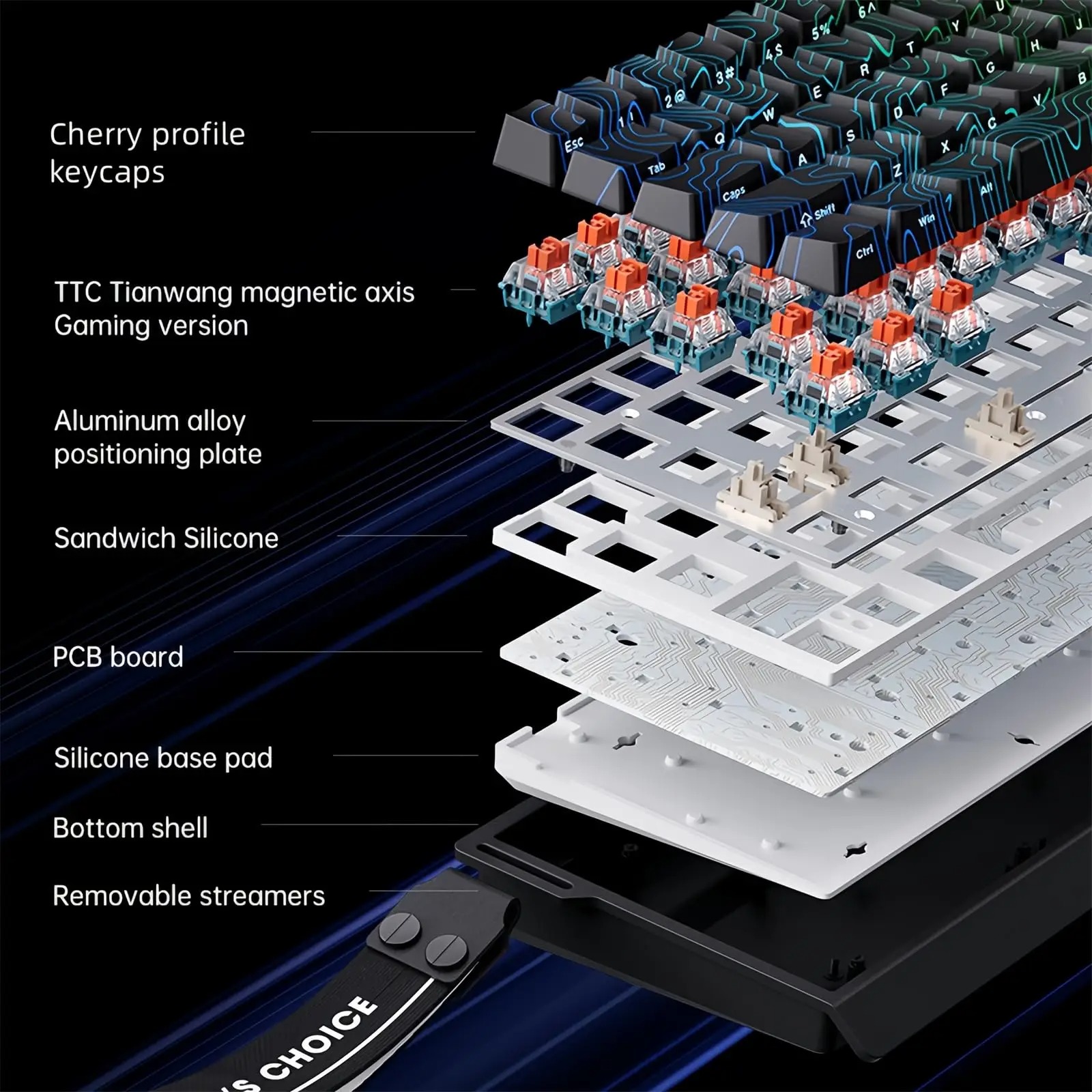 MCHOSE ACE 68 Magnetic Switch  - огляд і ціна Gaming Keyboard Hall Effect Switches