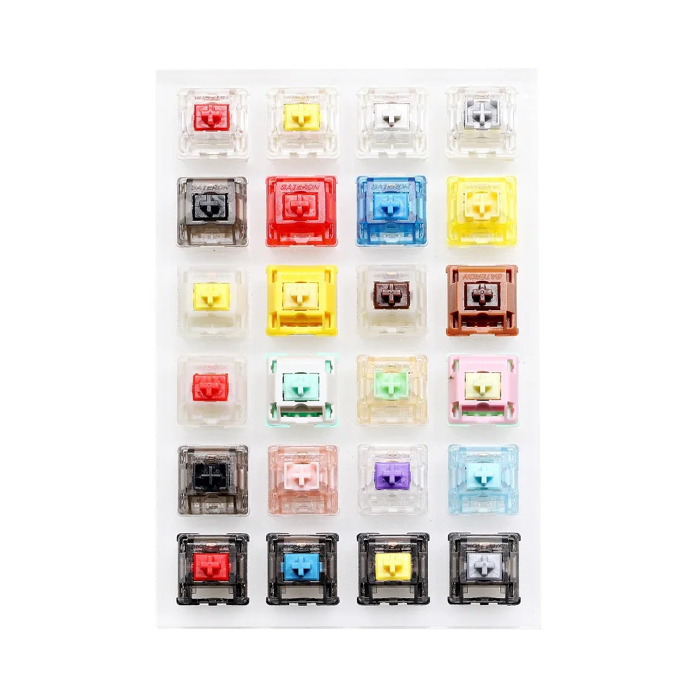 Acrylic Switch Tester Gateron  - огляд і ціна Gaming Keyboard Tester